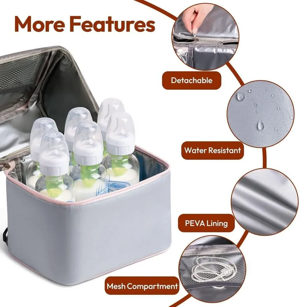 NCVI Breastmilk Cooler Bag 2 Ice Packs Holds 6 Bottles Double Layer Grey Pink